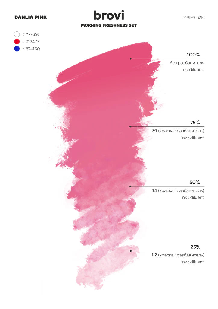 Brovi pigment za usne Dahlia Pink – prikaz teksture