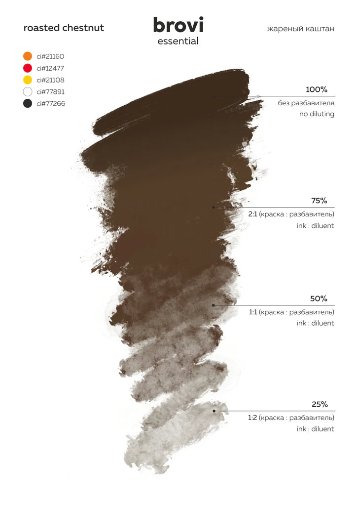 Brovi Roasted Chestnut – visoka postojanost pigmenta