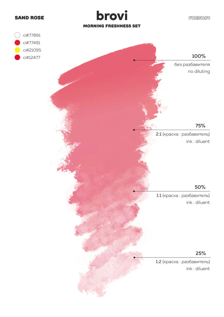 Brovi pigment za usne Sand Rose – prikaz teksture