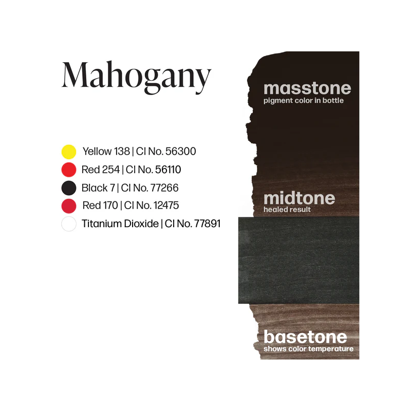 PERMA BLEND LUXE - MAHOGANY 15ML (REACH)