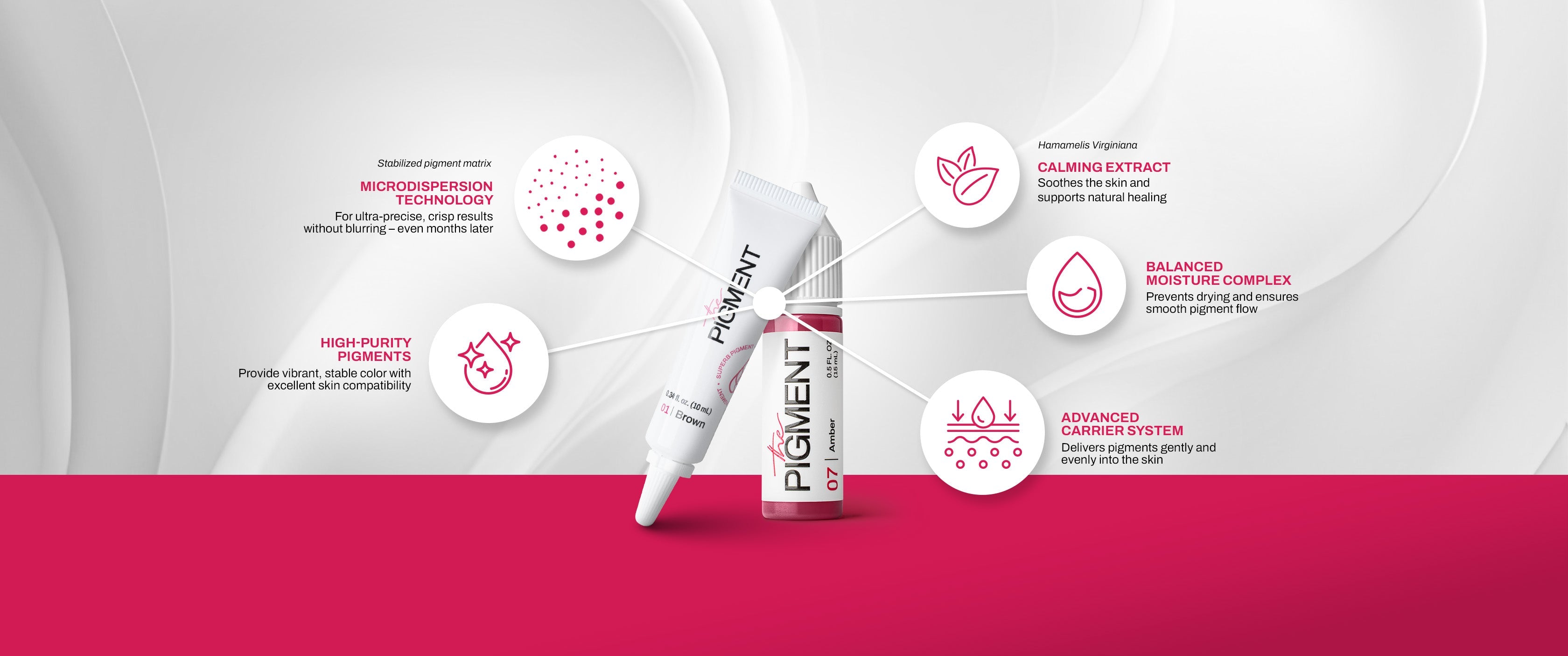 THE PIGMENT EYELINER