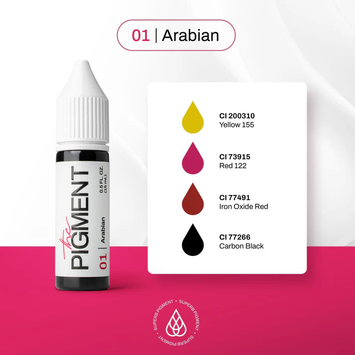 Detalj pigmenta The Pigment 01 Arabian – aplikacija i struktura