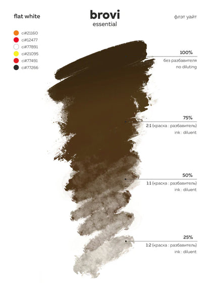 Flat White Brovi – pigment narančasto-smeđe baze