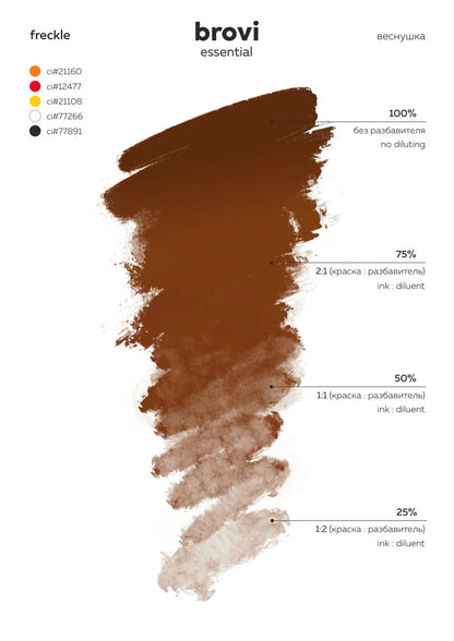 Brovi Freckle – pigment s visokom postojanošću