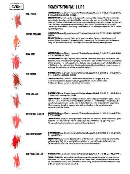 Pigment za usne Dusty Rose – Brovi Hrvatska