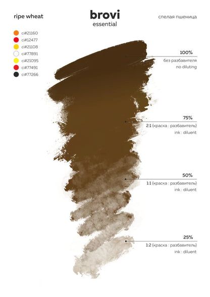 Brovi Ripe Wheat – visoka postojanost pigmenta
