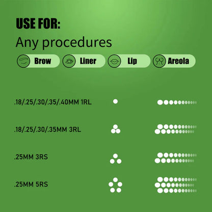 POPU OMNI PMU iglice prikazane izbliza s fokusom na sustav pozicioniranja