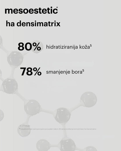 mesoesthetic HA densimatrix serum 