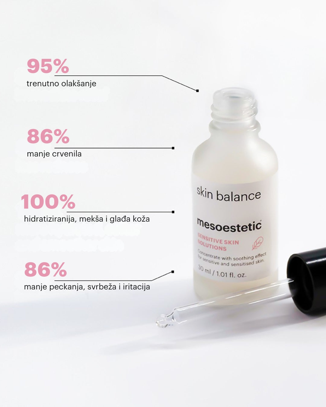mesoaesthetic skin balance