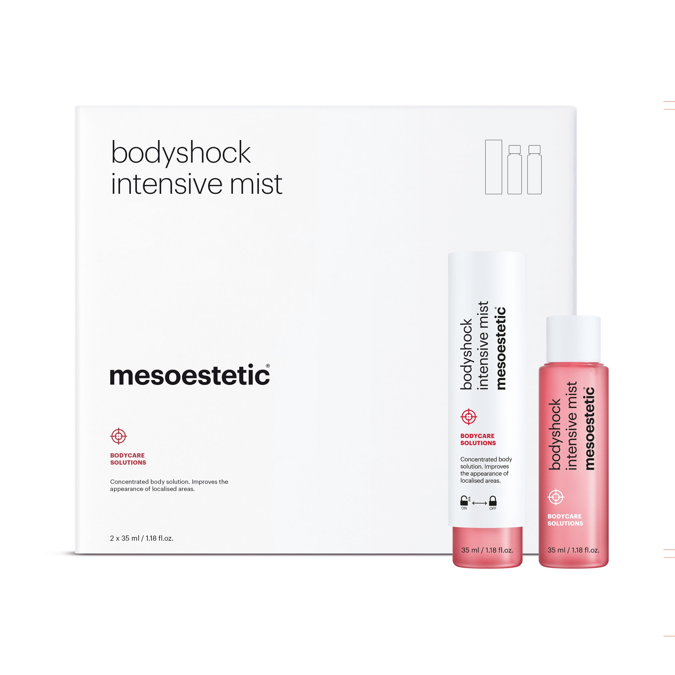 mesoesthetic bodyshock intensive mist