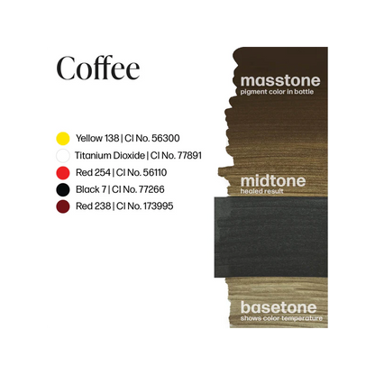 PERMA BLEND LUXE - COFFEE 15ML (REACH)