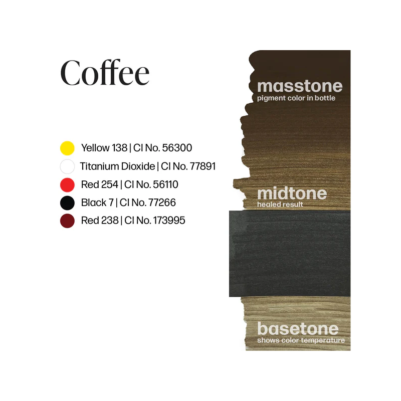 PERMA BLEND LUXE - COFFEE 15ML (REACH)